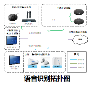 計(jì)算機(jī)軟件的銷售模式與市場(chǎng)策略分析